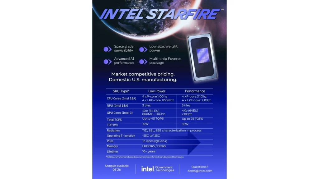 Schematic diagram showing the internal architecture layout of the Intel Starfire space processor.