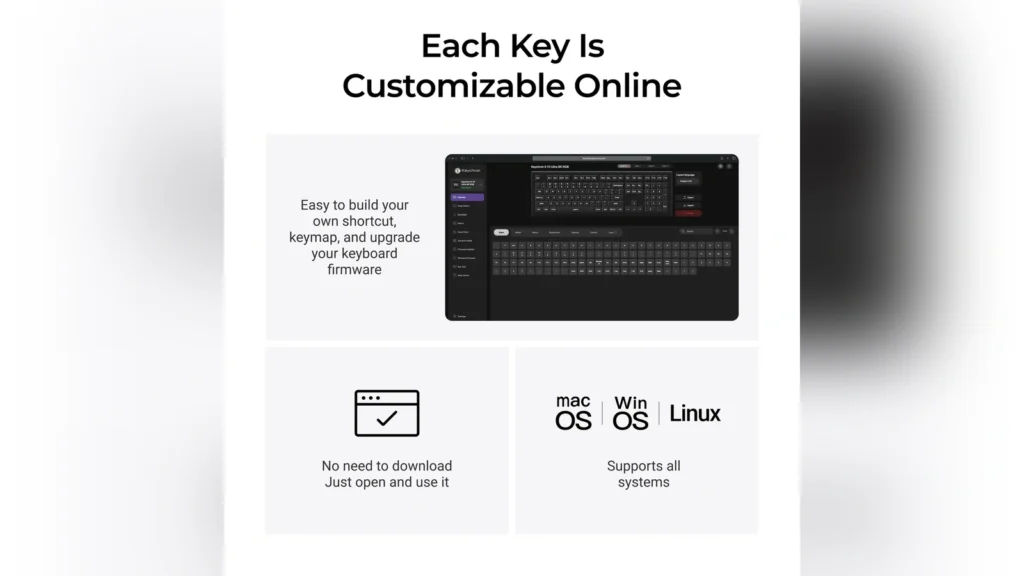 Keychron Launches K4 Ultra and K10 Ultra Mechanical Keyboards 1 Infographic detailing the online custom keymap and shortcut builder software for the Keychron keyboards.