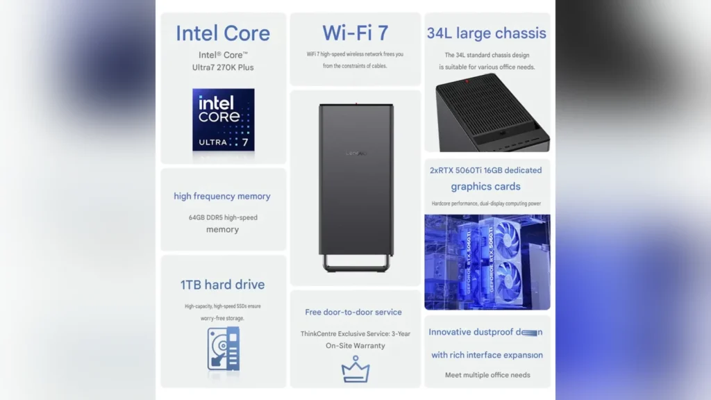 Lenovo Launches ThinkCentre X Tower Workstation With Dual RTX 5060 Ti GPUs 1 Internal view of the ThinkCentre X Tower showing two GeForce RTX 5060 Ti graphics cards installed side-by-side.