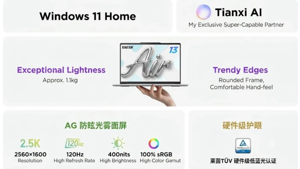 Lenovo Xiaoxin Air 13 Thin and Light Laptop Launches 1 Right side view of the laptop highlighting the USB Type-A ports, microSD card reader, and audio jack.