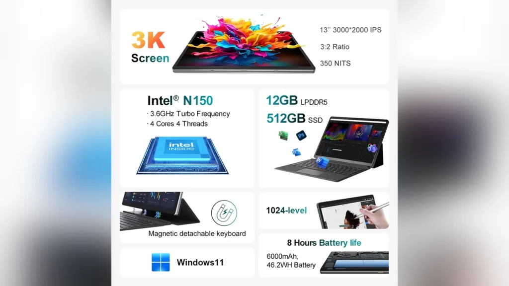 Ninkear Launches S13 Neo Surface Rival With 13-Inch Touchscreen 1 Close-up of the USB Type-A, USB Type-C, and audio jack connectivity ports on the side of the S13 Neo tablet.