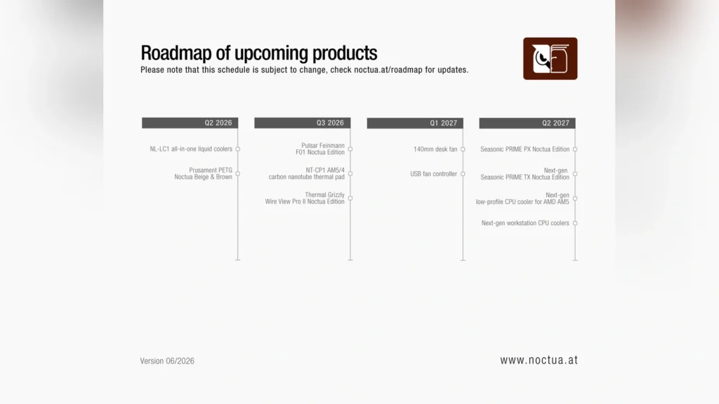 Noctua Roadmaps Low-Profile AM5 Cooler and Seasonic PSUs 2 Official Noctua product roadmap timeline diagram from June 2026.