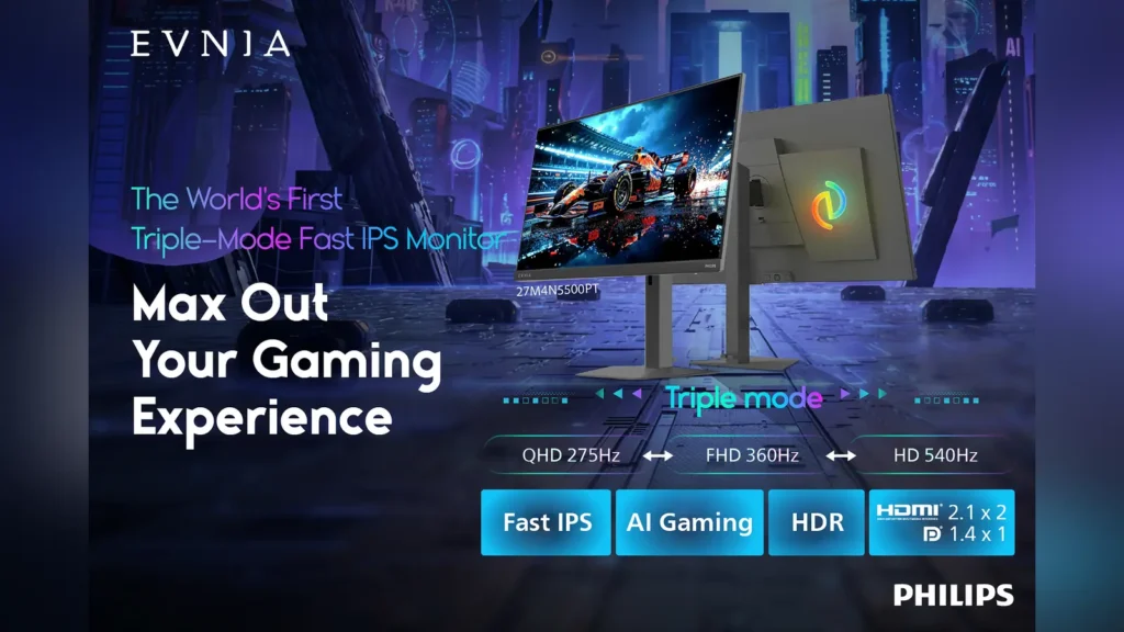 Official marketing poster of the Philips Evnia Triple-Mode Fast IPS gaming monitor.