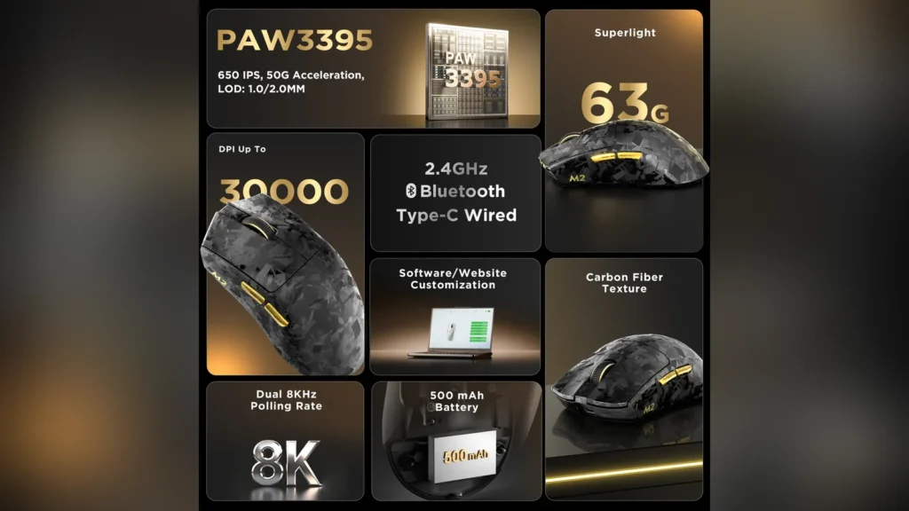 Yunzii Launches M2 Dual 8K Custom Wireless Gaming Mouse 11 Top view of the black Yunzii M2 wireless gaming mouse showing its scroll wheel and buttons.