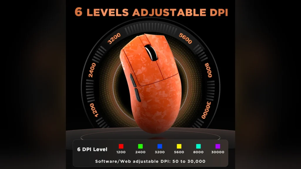 Yunzii Launches M2 Dual 8K Custom Wireless Gaming Mouse 9 Side view of the orange Yunzii M2 wireless gaming mouse showing the side buttons.