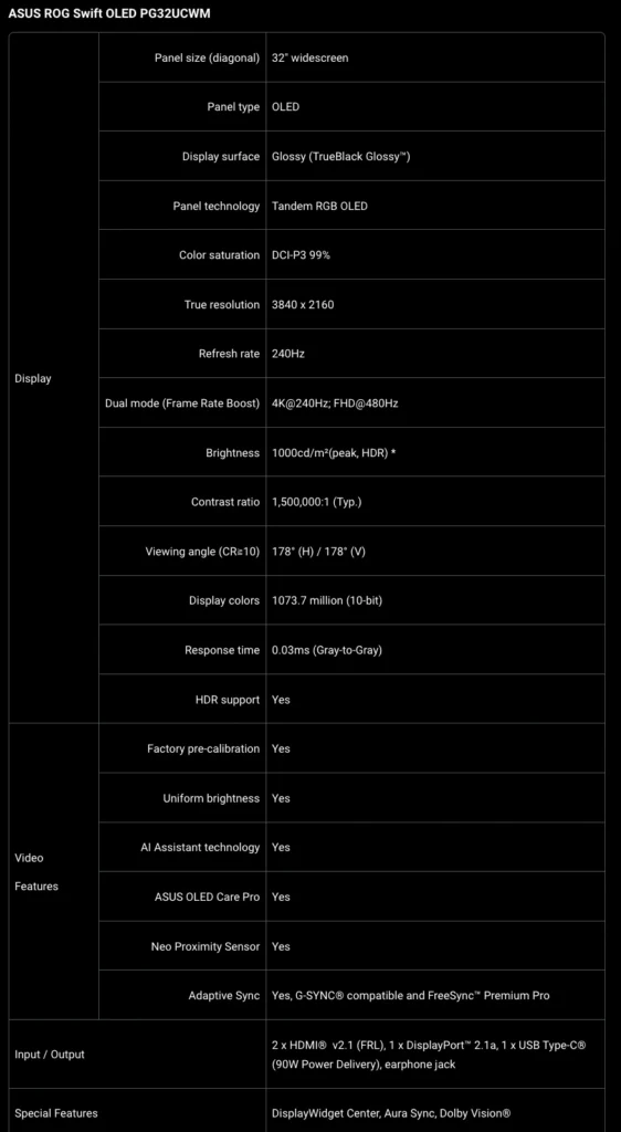 Specifications table for the ASUS ROG Swift OLED PG32UCWM 32-inch 4K 240Hz Tandem RGB OLED gaming monitor.
