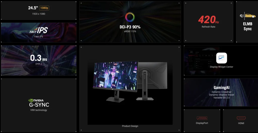 ASUS Releases ROG Strix XG259QNSR Ace Monitor With 420Hz Fast IPS Panel 1 ASUS ROG Strix XG259QNSR Ace gaming monitor specifications highlighting a 24.5-inch Fast IPS panel, 420Hz refresh rate, 0.3ms response time, NVIDIA G-SYNC, ELMB Sync, and 90% DCI-P3 color coverage.