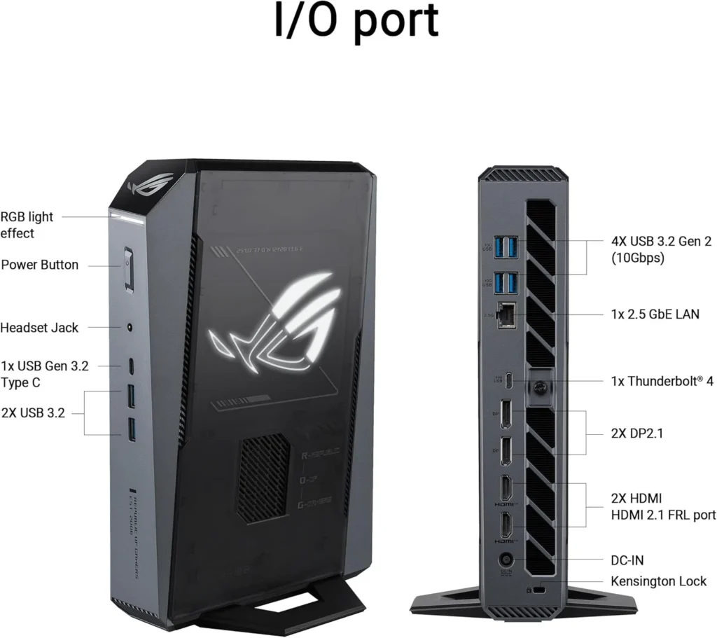 ASUS ROG GR70 Mini PC Now Available With Ryzen 9 9955HX3D and RTX 5070 1 Front and rear I/O ports of the ASUS ROG GR70 mini gaming PC with labeled connectivity options.