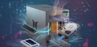 ARBOR Releases FPC-9309W-G5 Edge AI Computer With Core Ultra and RTX 5090 FPC-9309W-G5 storage support.