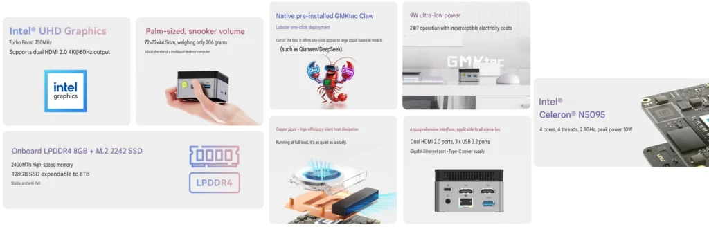 Key specifications and features of the GMKtec G5S Mini PC.