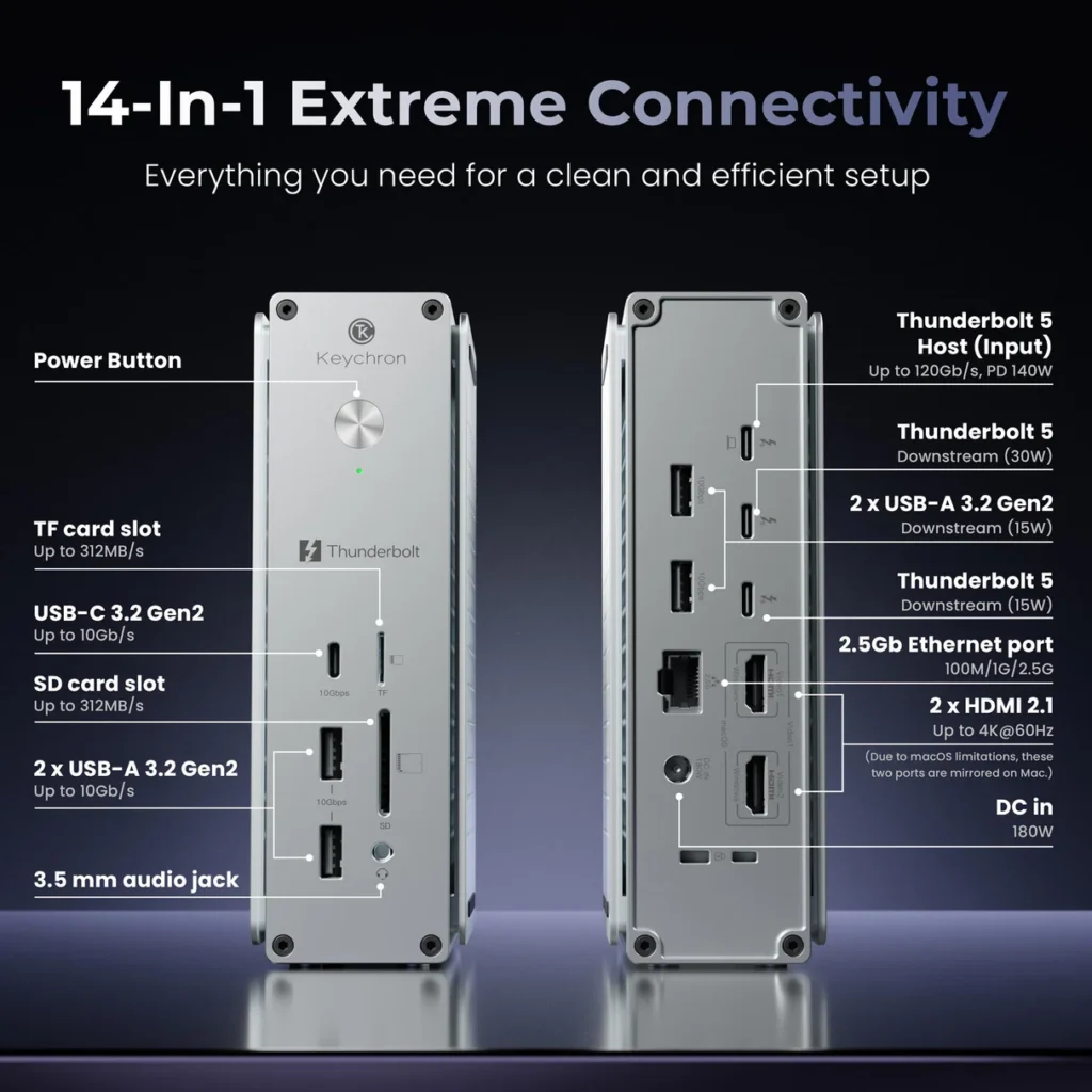 Keychron Releases First Docking Station With Thunderbolt 5, and 14 Ports 3 Front and rear port layout of the Keychron Thunderbolt 5 Dock 14-in-1 showing Thunderbolt 5 ports, USB-A, USB-C, SD and microSD card readers, HDMI 2.1 outputs, 2.5Gb Ethernet, audio jack, and DC power input.