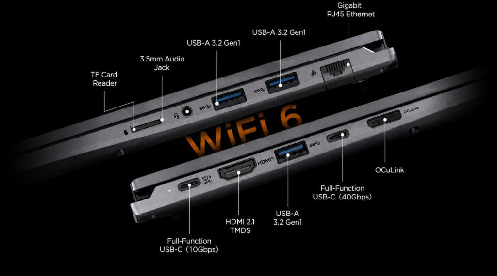 Lenovo Lecoo Pro 14 Laptop Now Available With Ryzen 7 H 255 and OCuLink 3 Close-up diagram of the Lenovo Lecoo Pro 14 showing USB-C, USB-A, HDMI, OCuLink, Gigabit Ethernet, TF card reader, and audio jack ports.