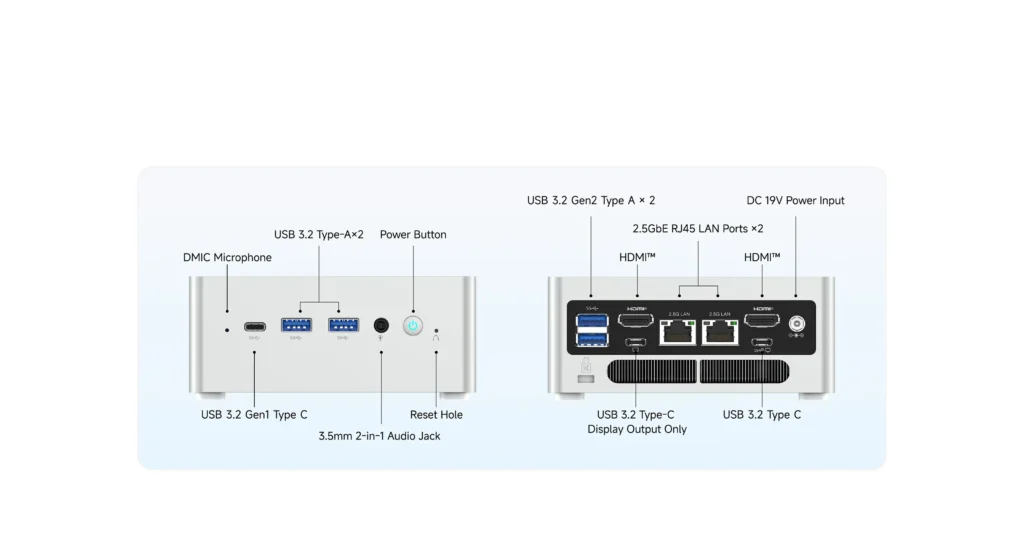Minisforum Launchs NAB9S Mini Pc With Core i9-13900HK, Starts at $399 2 Front and rear I/O layout of the MINISFORUM NAB9S mini PC highlighting USB 3.2 ports, USB Type-C, dual 2.5GbE LAN, HDMI outputs, audio jack, DC power input, and other connectivity options.