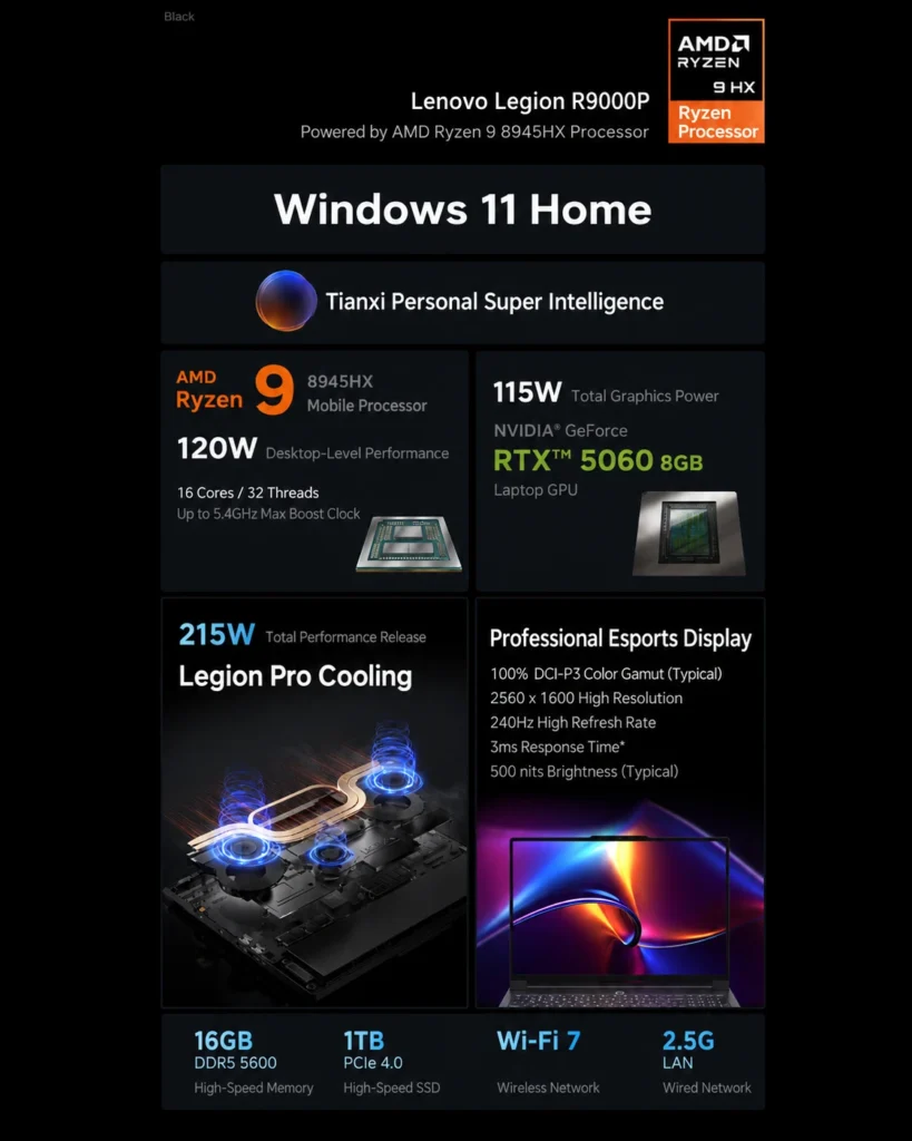 Lenovo Legion R9000P specifications highlighting AMD Ryzen 9 8945HX, GeForce RTX 5060, and a 240Hz display.