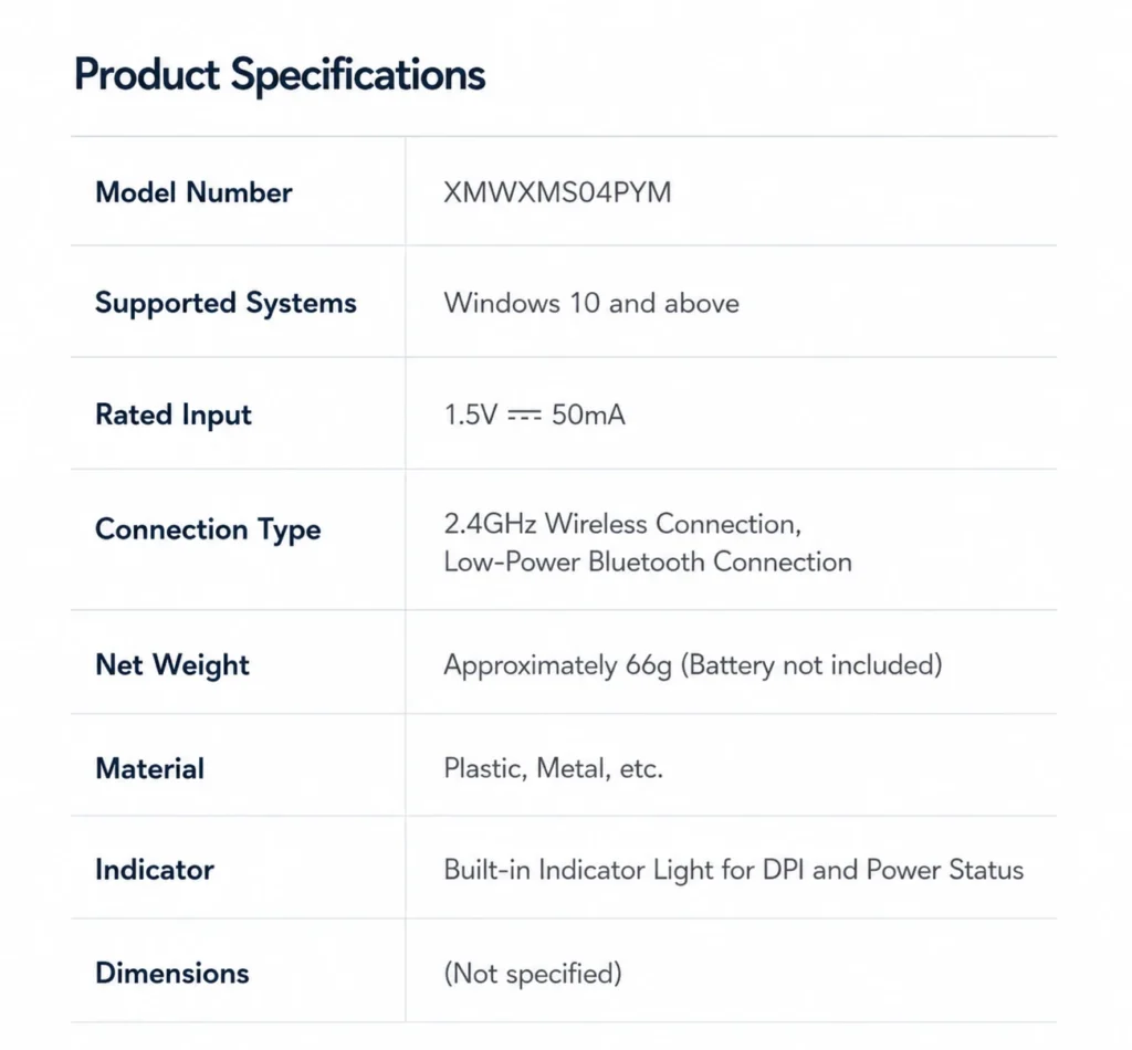 Xiaomi Wireless Mouse 4 Pro Goes on Sale July 7 for 199 Yuan 3 Product specifications table for the Xiaomi Wireless Mouse 4 Pro, including connectivity, weight, supported systems, and power input.